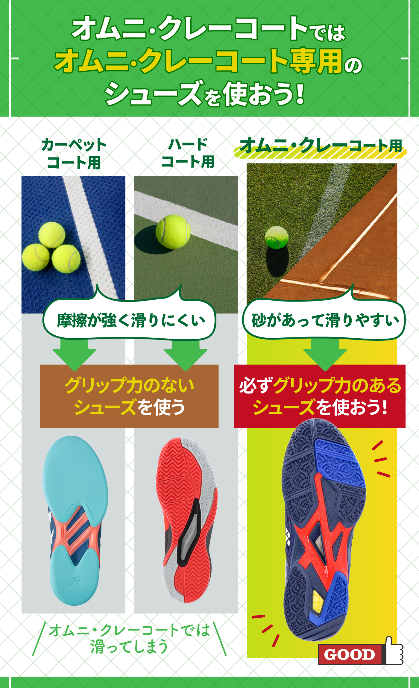 徹底比較】オムニ・クレーコート用テニスシューズのおすすめ人気