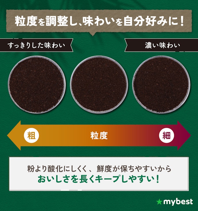 コーヒー粉ではなくコーヒー豆を選ぶメリットは?