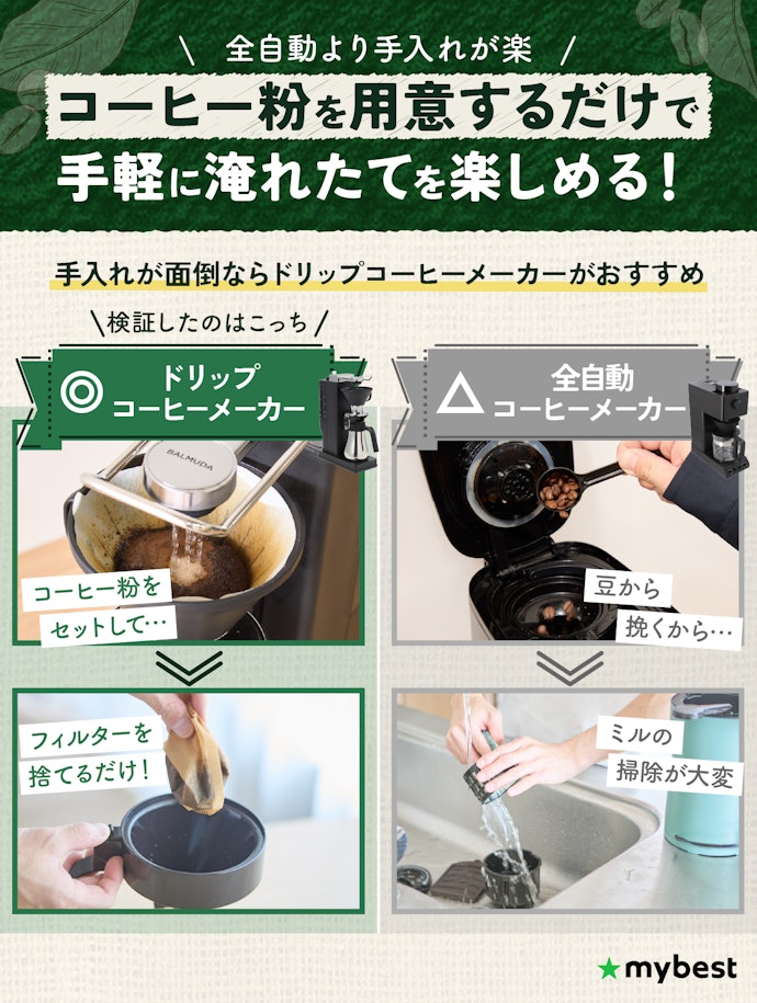 ドリップコーヒーメーカーの魅力は?全自動との違いってなに?
