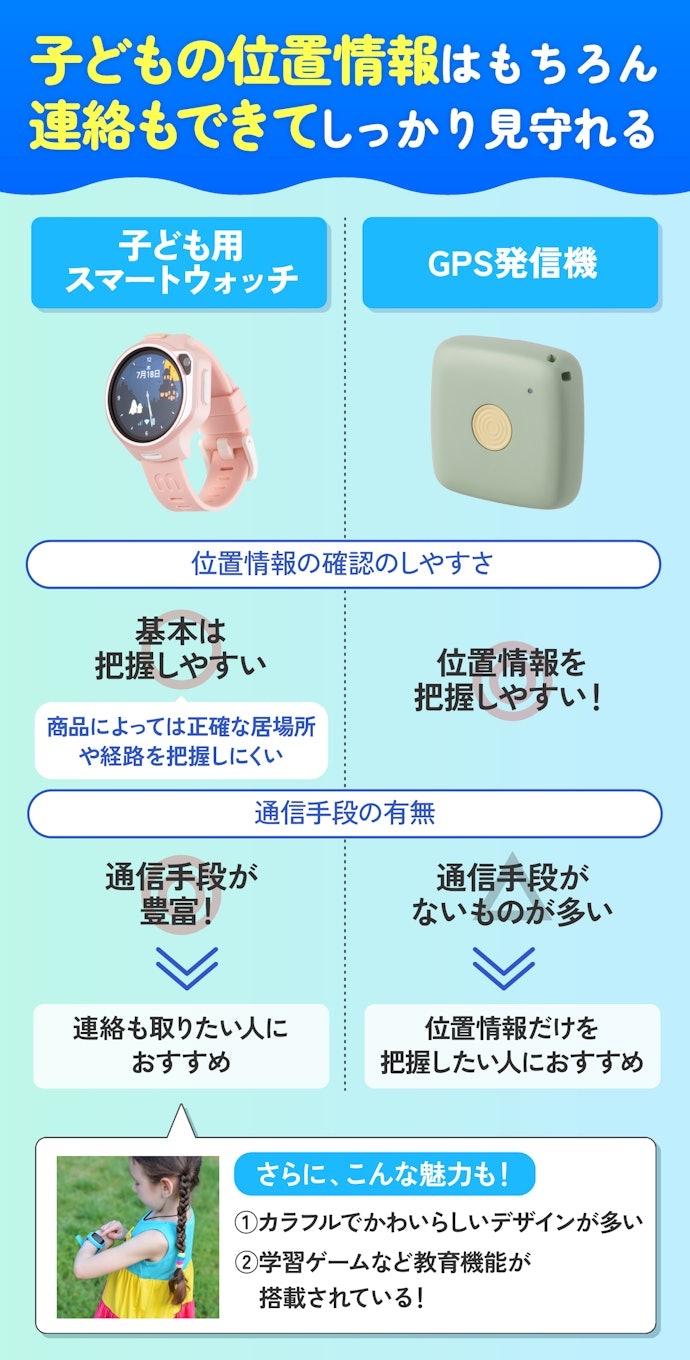 子ども用スマートウォッチの魅力とは?GPS発信機とは何が違うの?