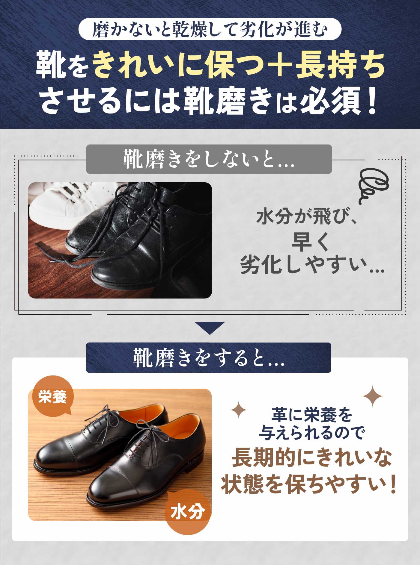 靴の資料一式セット 靴の資料一式セット 【公式通販】