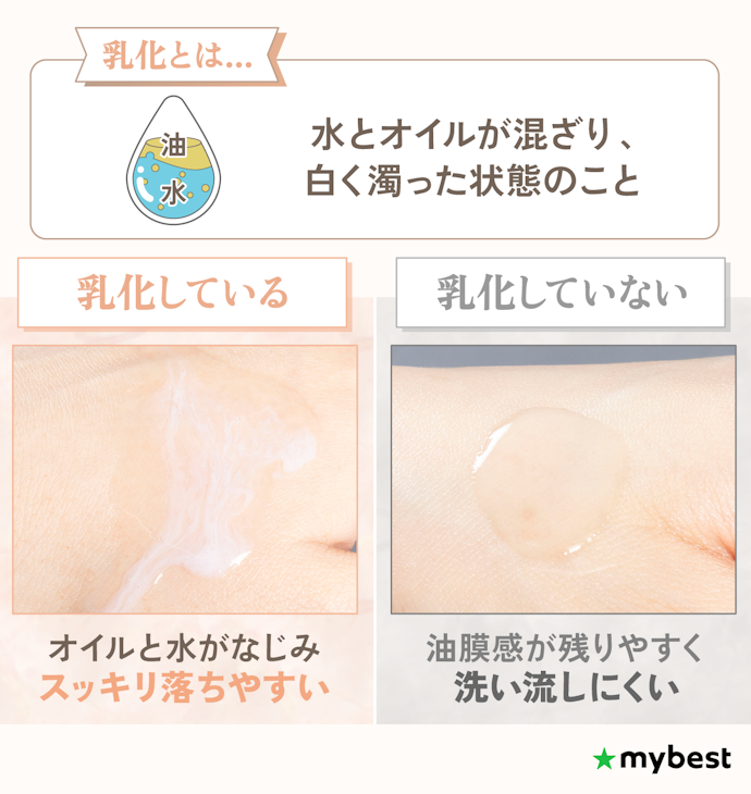 オイルは洗い流す前に「乳化」のひと手間が必要って知ってる?