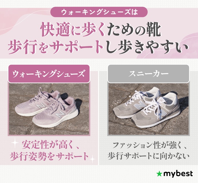 ウォーキングシューズとスニーカーの違いは?