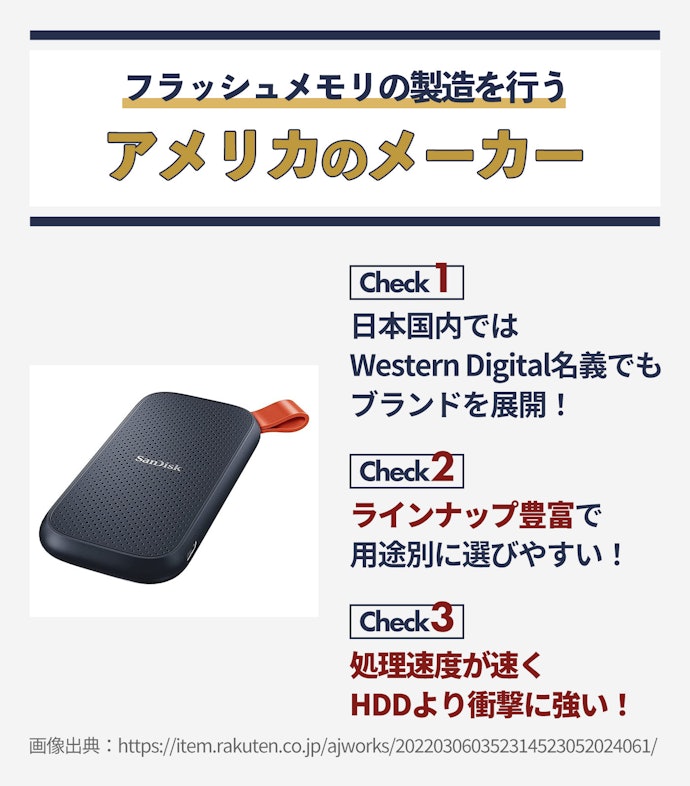SanDisk 内蔵SSD 480GB 2.5インチ 7日間保証