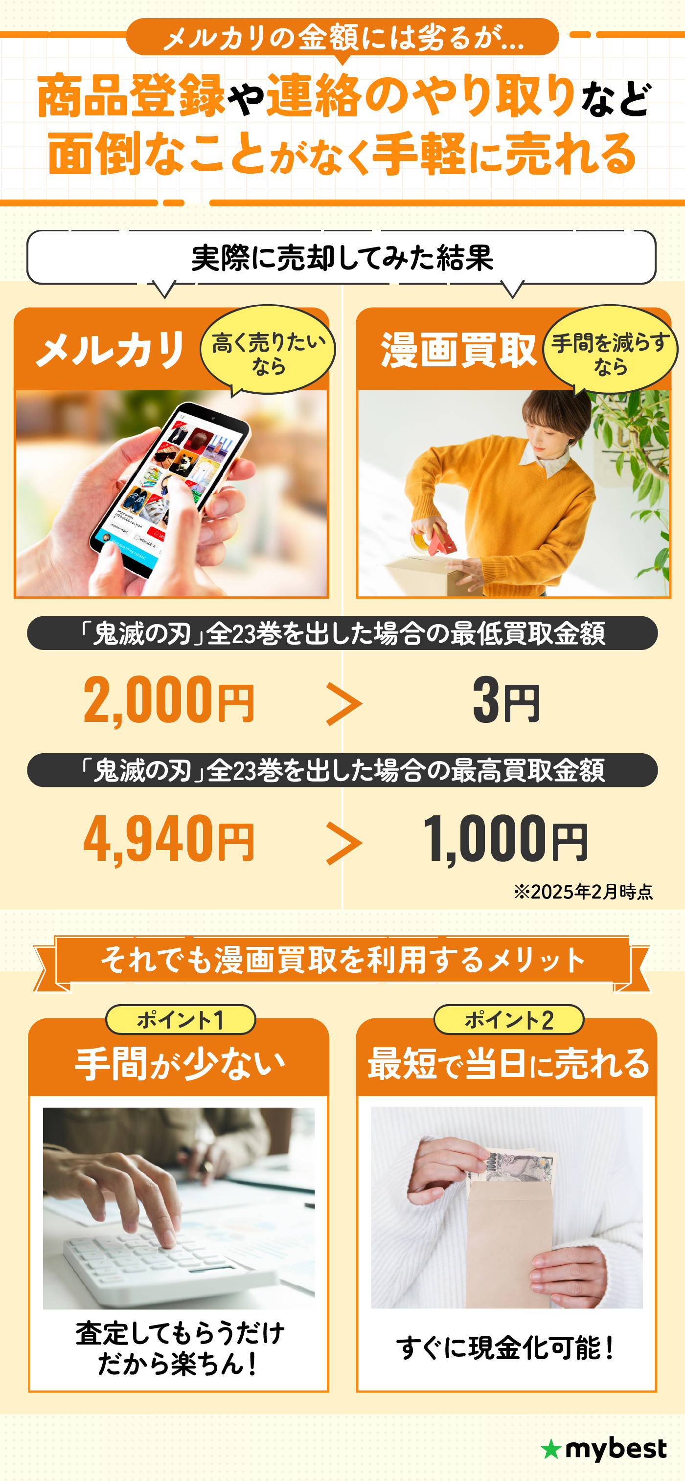 まとめ売り】全購入時一冊約50円！ 約900冊 大人買いコミックス 【公式