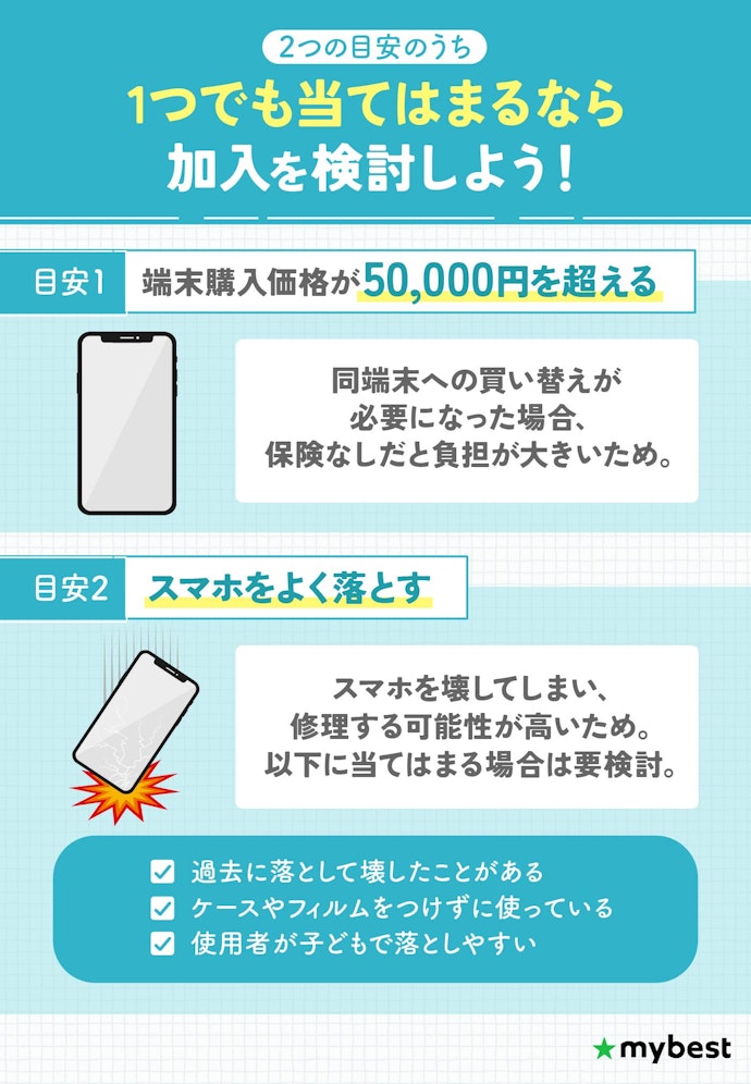 スマホ保険は必要?入るべき?