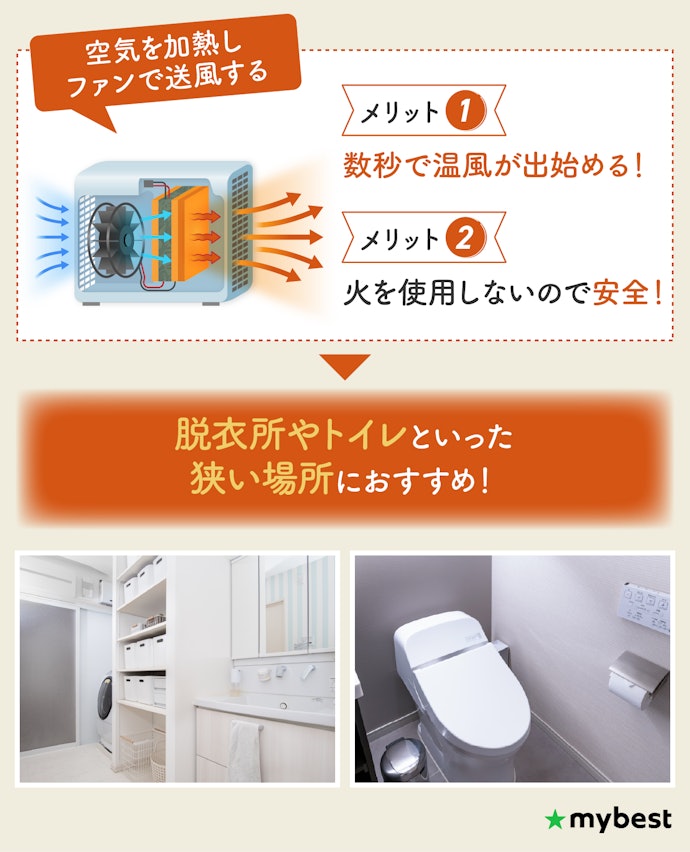 セラミックファンヒーターはほかの暖房器具と何が違う?最適な使い方は?