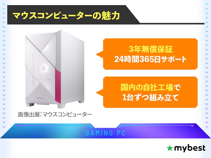 3年初期保証など手厚いサポートが魅力のマウスコンピューター