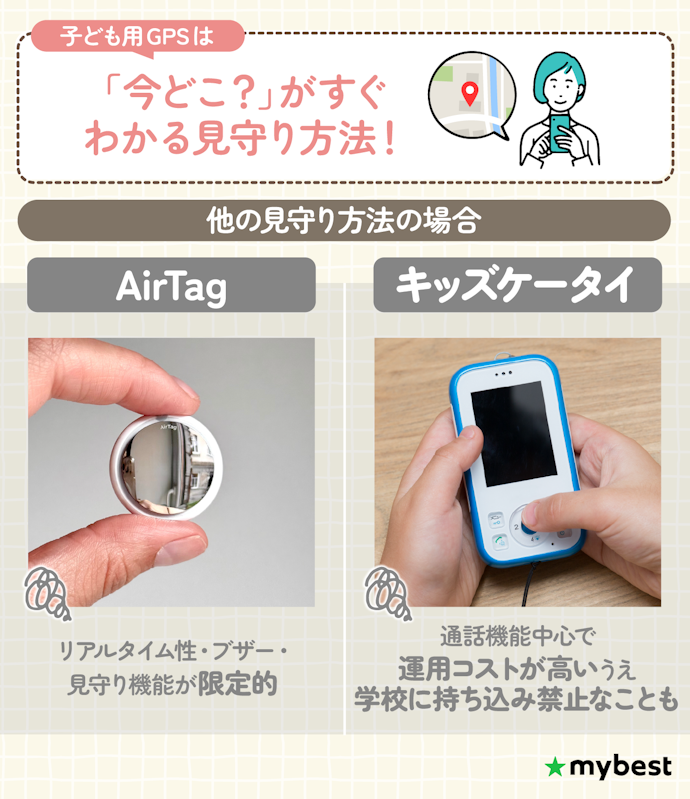 子ども用GPSとほかの見守り方法との違いは?