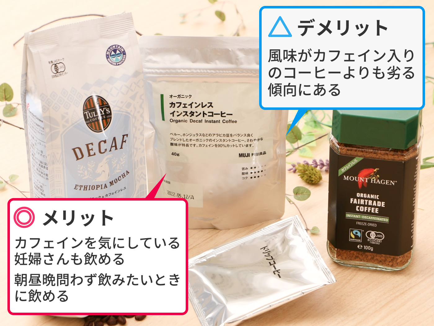 2022年】カフェインレスコーヒーのおすすめ人気ランキング21選【徹底比較】 | mybest 2022年】カフェインレスコーヒーのおすすめ人気ランキング21選【徹底比較】 | mybest