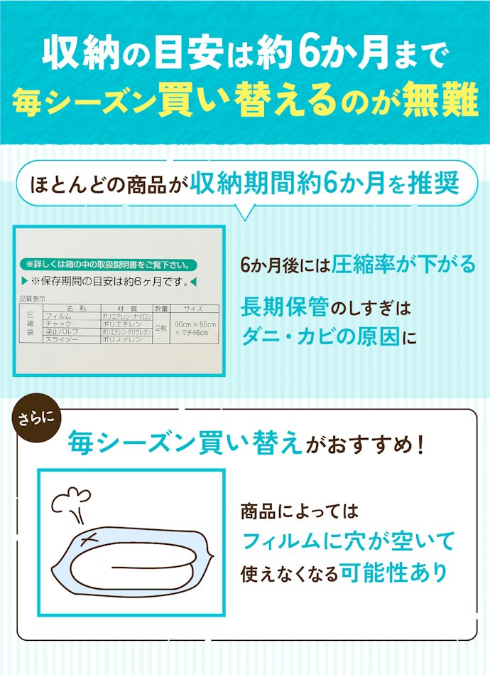 布団圧縮袋はどのくらい使えるの?使い回しはあり?