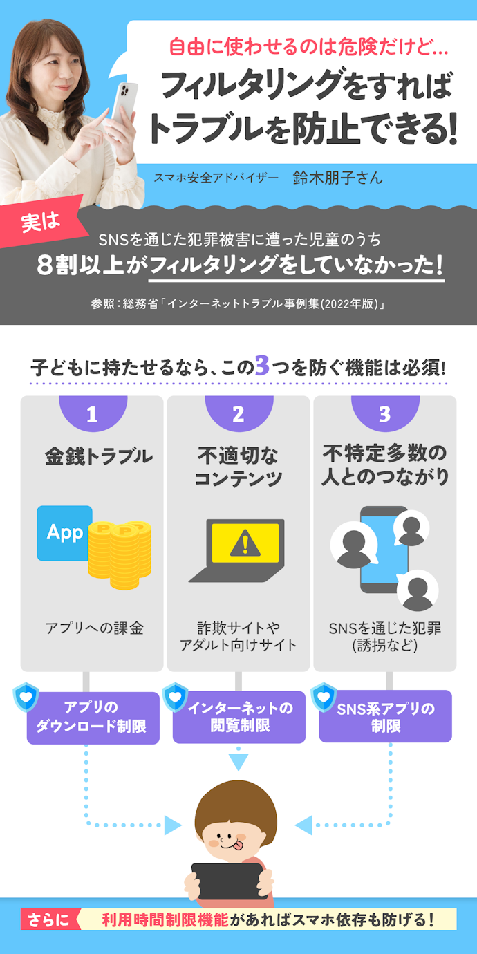 子どもにスマホを持たせても大丈夫?スマホ安全アドバイザーに聞きました!