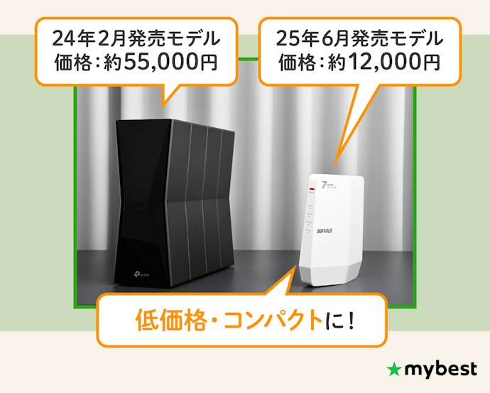低価格・小型モデルが続々登場。Wi-Fi 7対応ルーターは誰でも選べる選択肢に