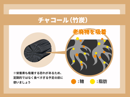 チャコールクレンズとは?ほかのダイエットサプリと何が違う?