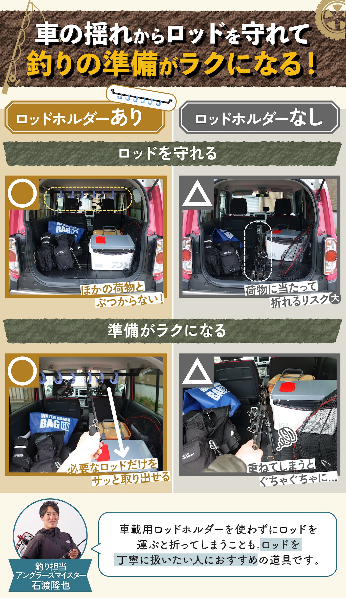 車載用ロッドホルダーのおすすめ人気ランキング【2026年2月】 | マイベスト