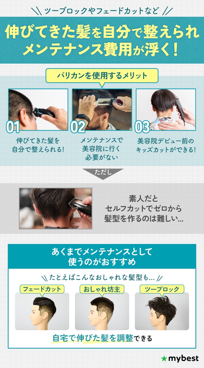 バリカンを使用するメリットは?セルフカットでできる髪型とは?