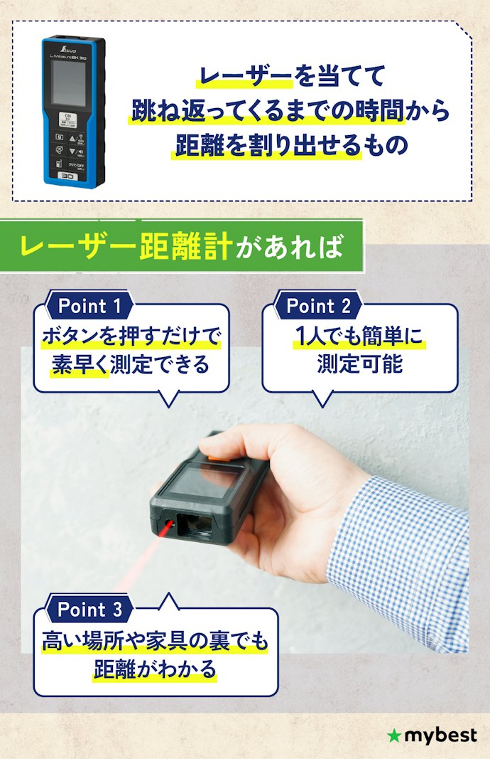 レーザー距離計とは?