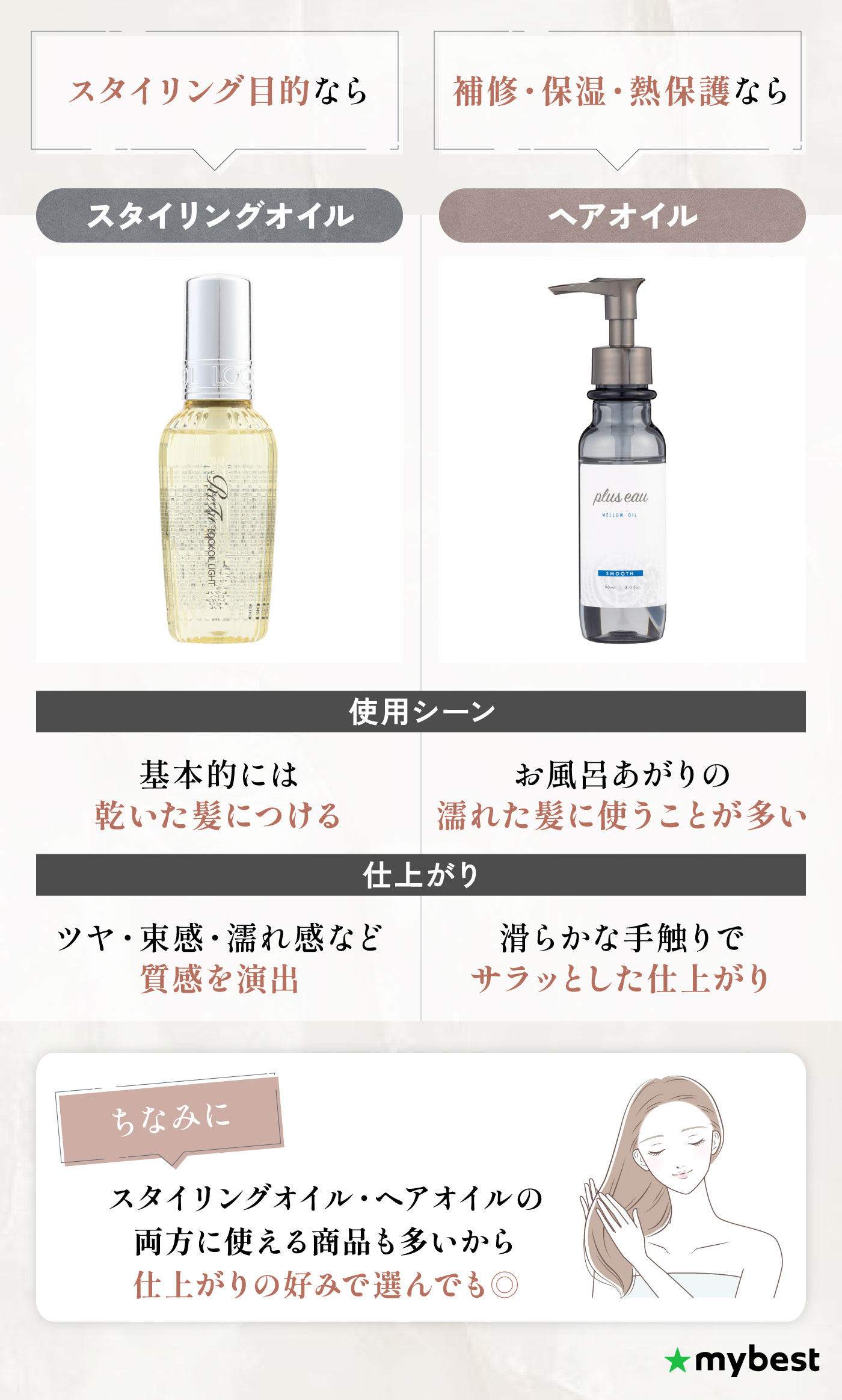 徹底比較】スタイリングオイルのおすすめ人気ランキング【ヘアセットに