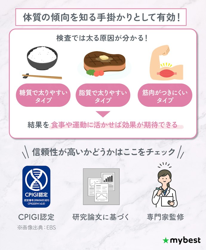 ダイエット遺伝子検査は意味ない?信憑性と科学的根拠を徹底解説