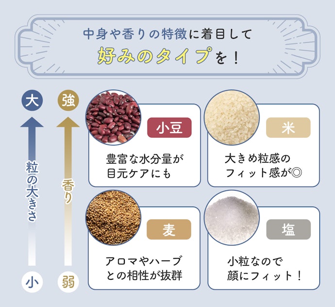 好みや使うシーンに応じて、中身・香りにも注目しよう
