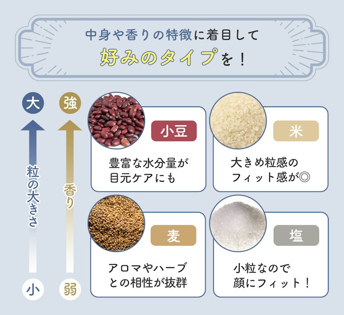 好みや使うシーンに応じて、中身・香りにも注目しよう