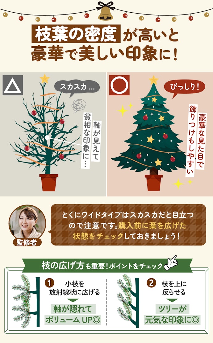 2023年】クリスマスツリーのおすすめ人気ランキング65選 | mybest