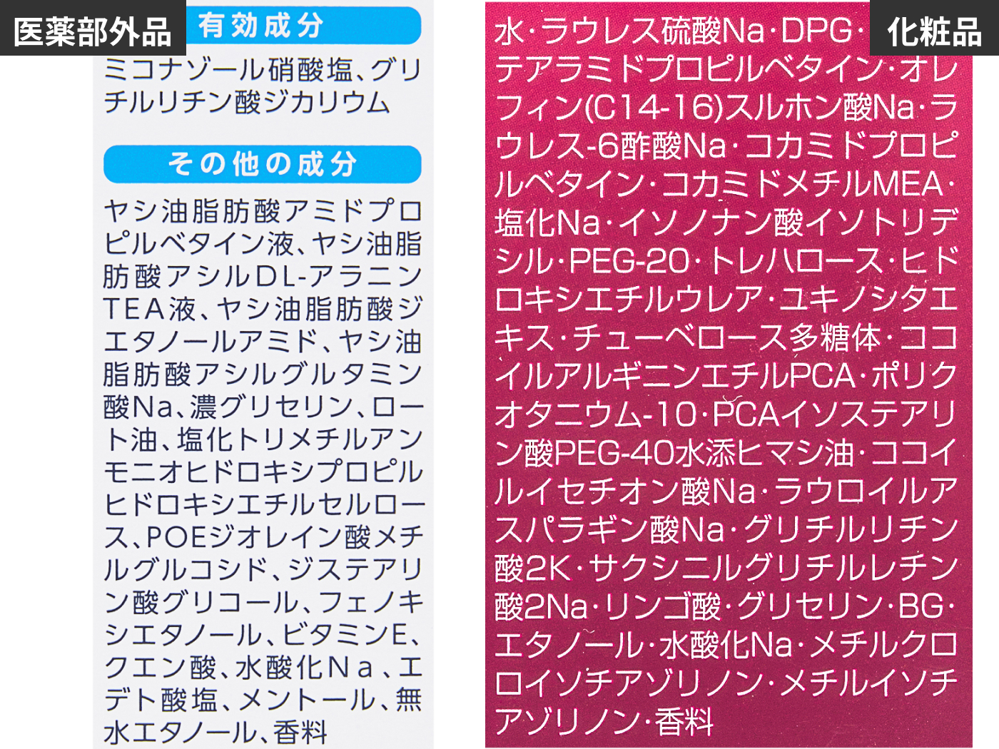 徹底比較 女性育毛シャンプーのおすすめ人気ランキング37選 21年最新版 Mybest