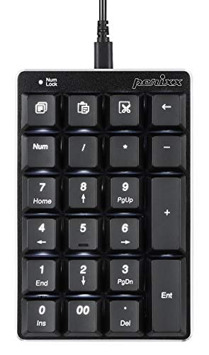 オプションを確認。「NumLock」「Tab」「00」キーに着目