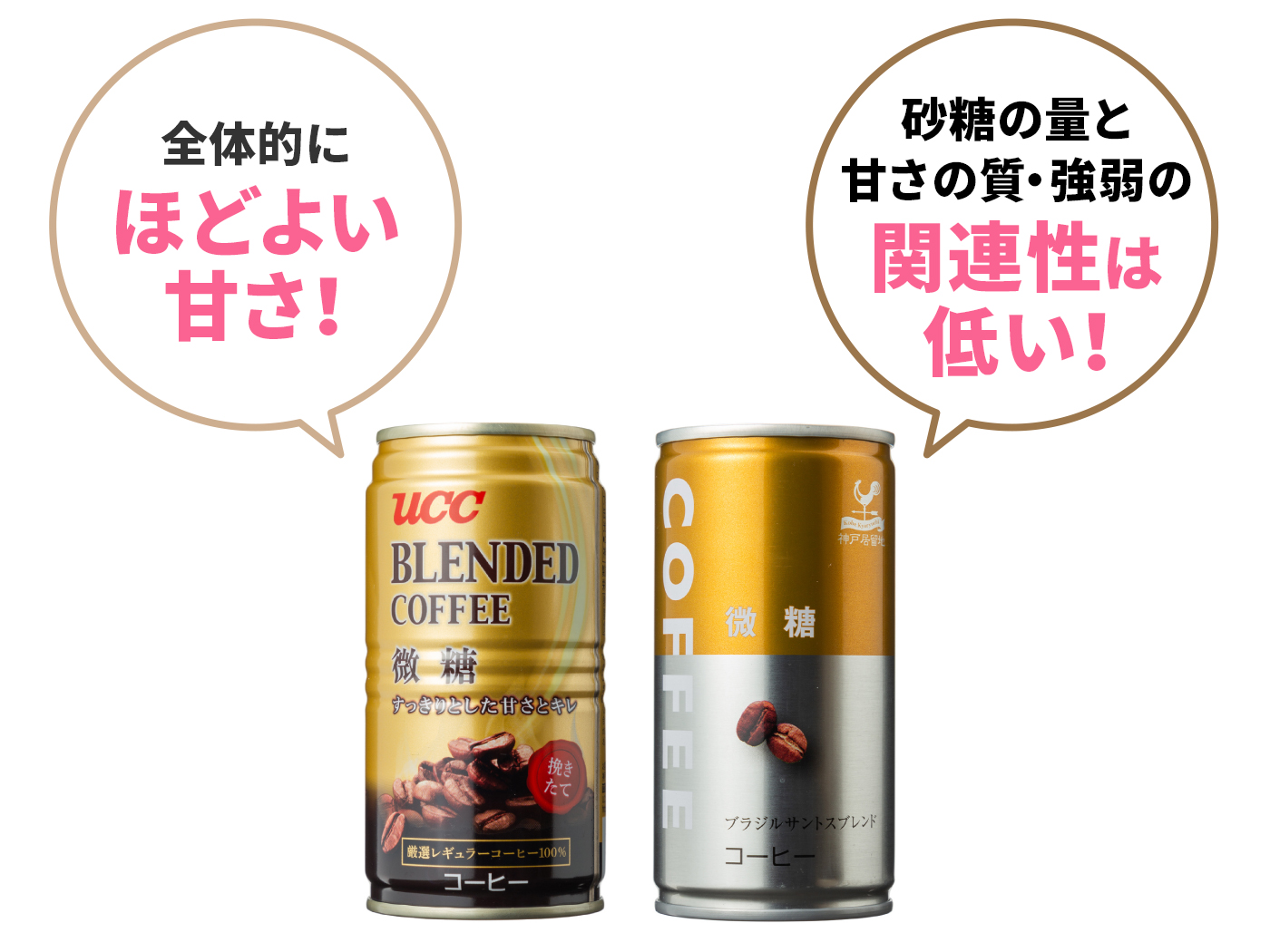21年 微糖缶コーヒーのおすすめ人気ランキング16選 徹底比較 Mybest