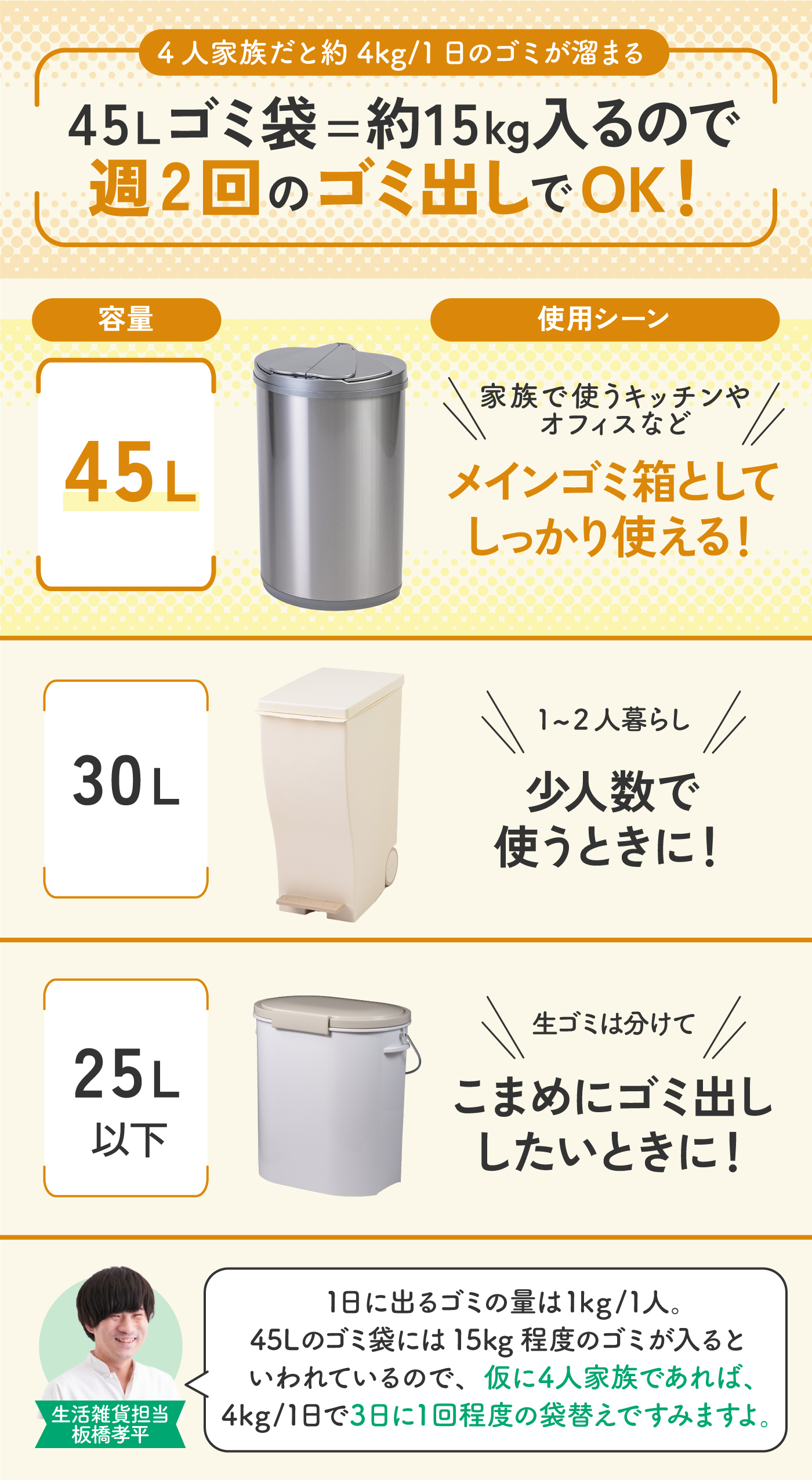 2023年】ニオイが漏れないゴミ箱のおすすめ人気ランキング9選【徹底比較】 mybest