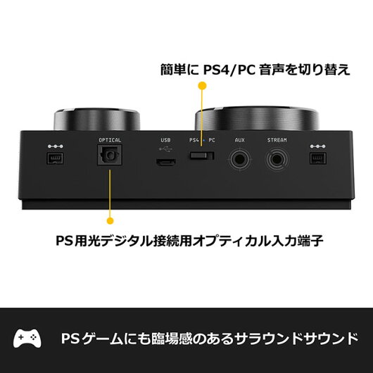 PlayStation4本体&モニター&ソフト