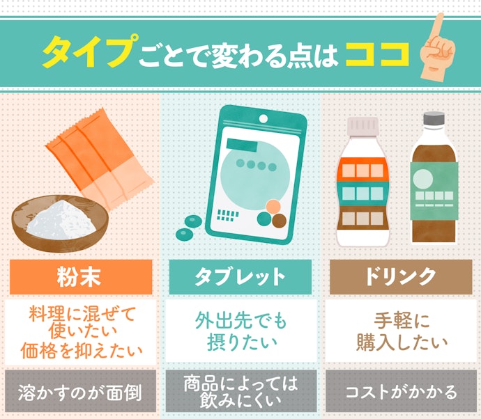 自分の生活スタイルに合ったタイプで選ぶのもよし