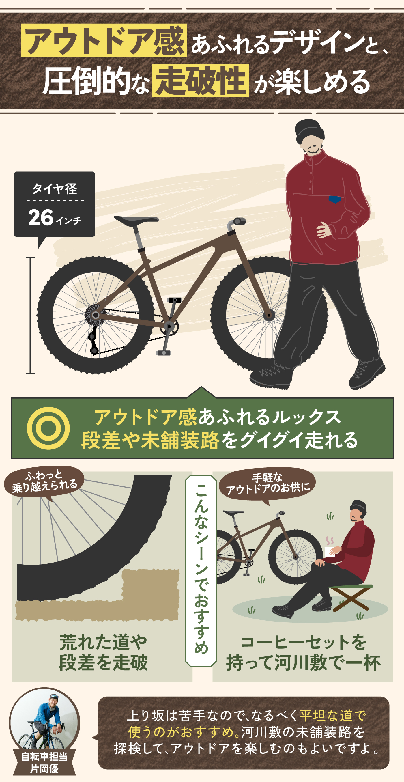 マウンテンバイク 26インチ タイヤ 軽量 自転車 アウトドア バイク 1754 即納送料無料! - 自転車本体