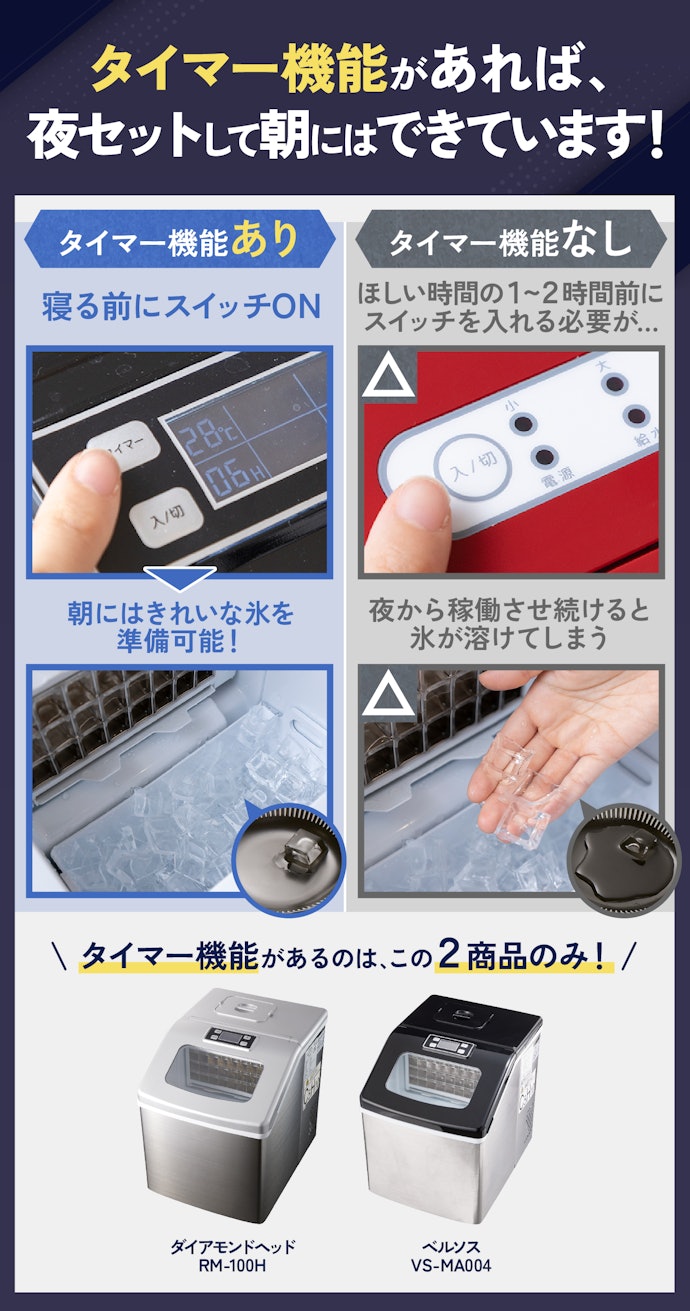 徹底比較】家庭用製氷機のおすすめ人気ランキング | マイベスト 徹底比較】家庭用製氷機のおすすめ人気ランキング | マイベスト