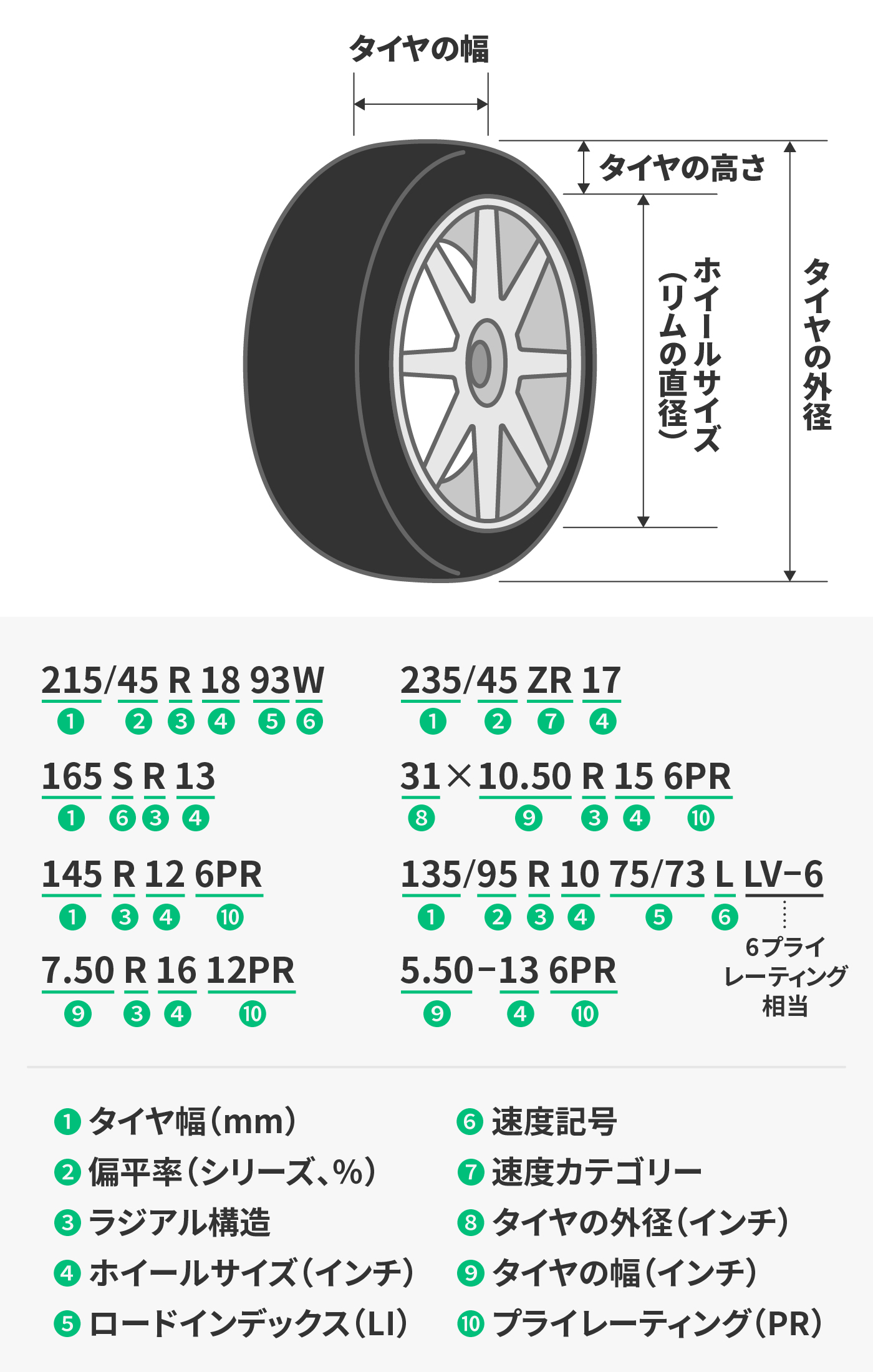 タイヤ交換可能 タイヤ1本 155r12 8pr ブリヂストン Bridgestone