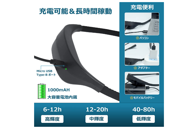ランニングコスト重視の人は充電式、本体の安さなら電池式を