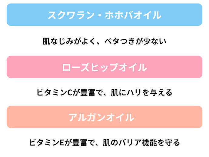 保湿力のあるオイルを選ぼう。種類によっては美容効果も期待できる