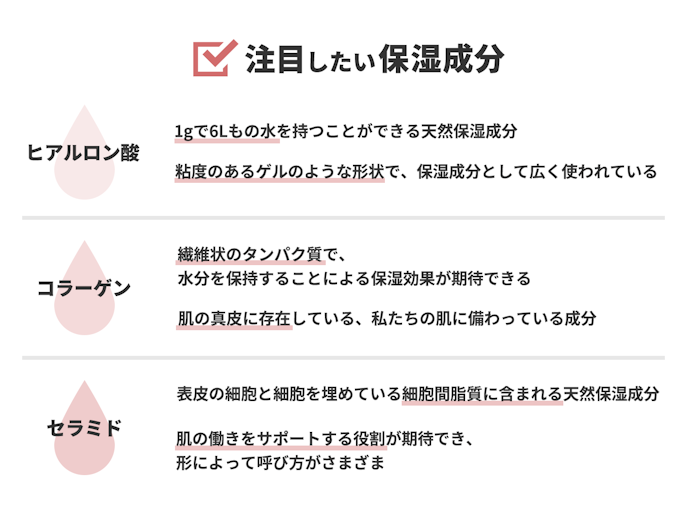 うるおいを与える保湿成分が入っているかに注目しよう