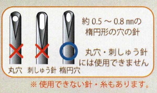 どの針に対応しているかチェック