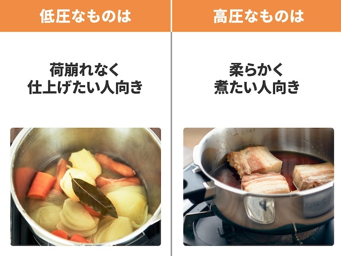 作りたいレシピに合う圧力値の商品を選ぼう