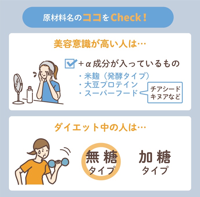 飲む目的に合わせて、原材料をチェック