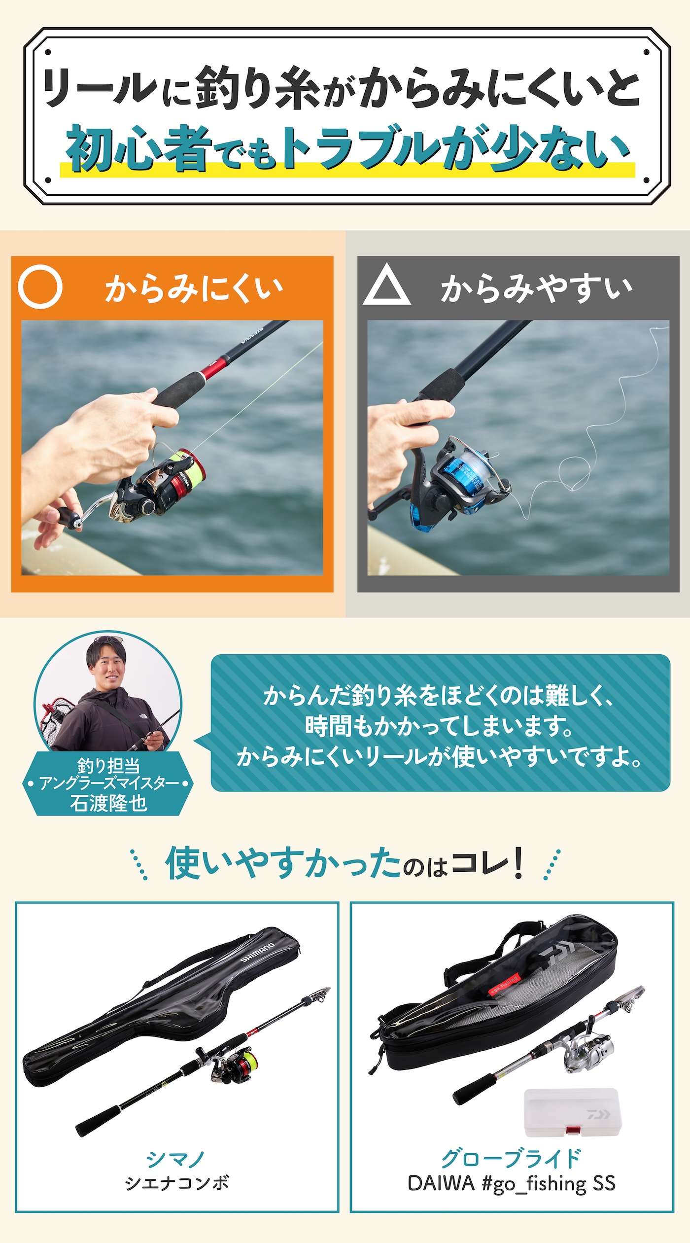 初心者や釣り入門者にも最適❣本格的で使いやすい超豪華フルセット♪❤釣りセット ❤初心者や釣り入門者にも最適な本格的で使いやすい超