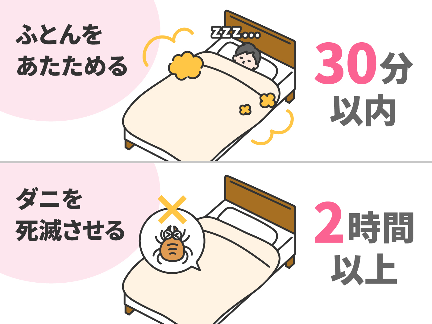 22年 布団乾燥機のおすすめ人気ランキング22選 徹底比較 Mybest