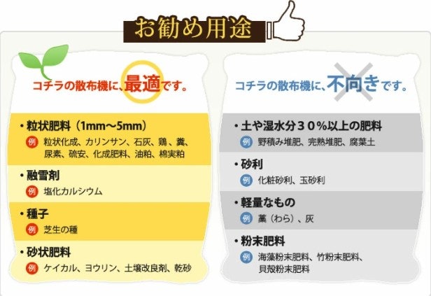 散布可能な薬剤の種類も必ずチェック!
