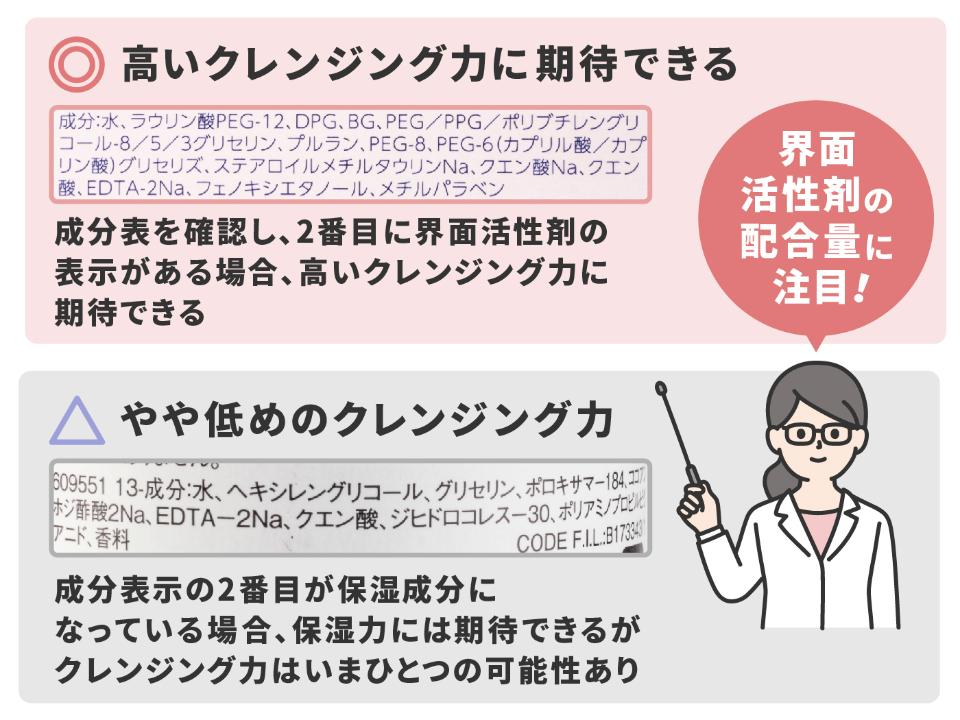Lizly ソーピュアクレンジングウォーター3本セット クレンジング クレンジングウォーター 拭き取りクレンジング 化粧落とし メイクoff 鉱物油不使用 石油系合成界面活性剤不使用 香料不使用 発売モデル