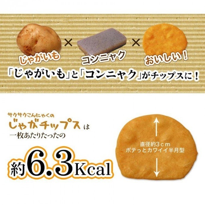 健康を考えるならカロリー・塩分もチェック!