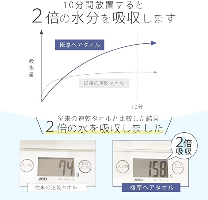吸水力・速乾性のある素材がおすすめ