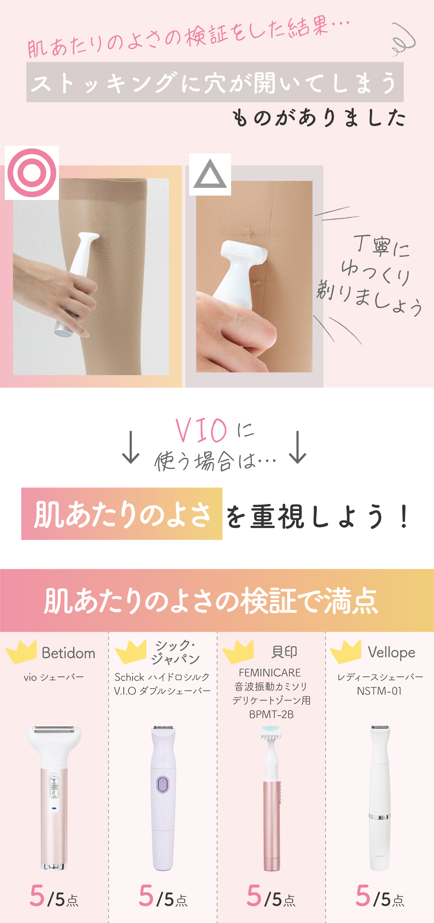 シック vio ダブルシェーバー 2点セット - 脱毛・除毛