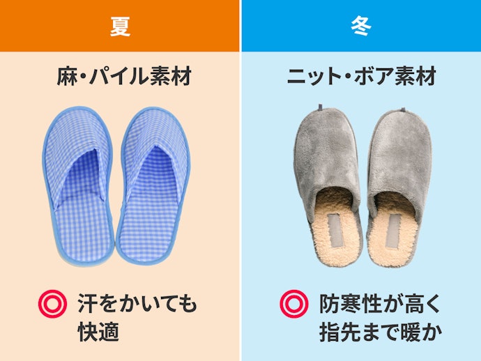季節に合わせた素材をチョイス