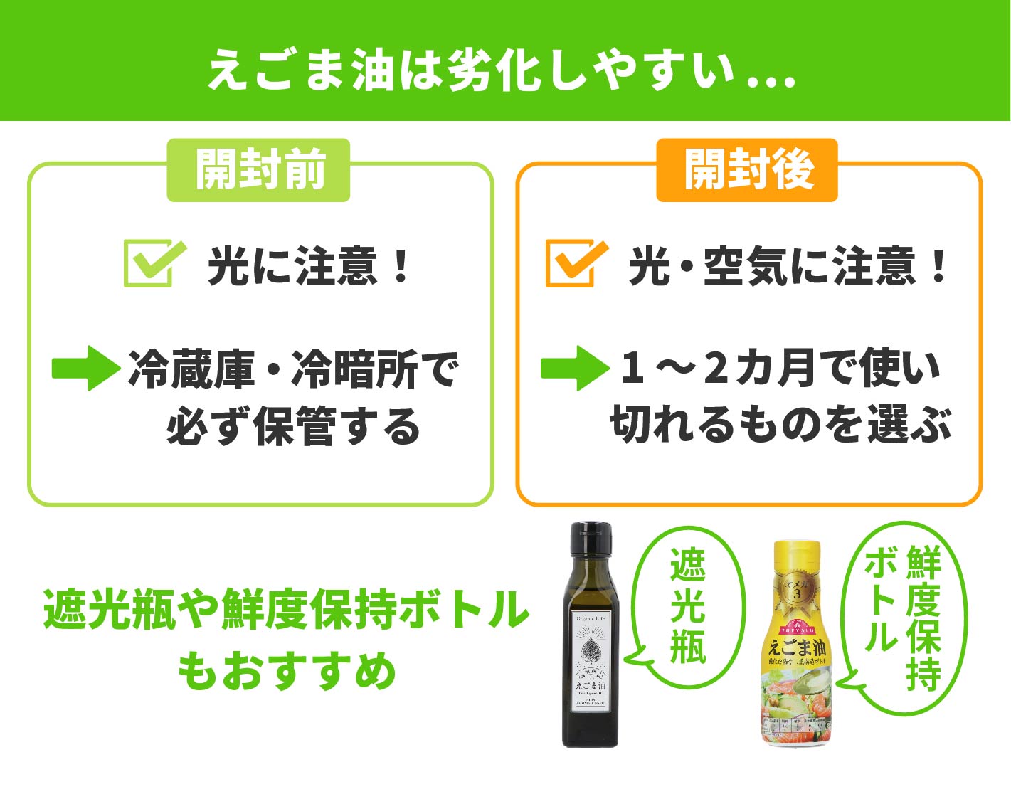 管理栄養士が考えたスポーツドリンクパウダー 2種類4箱 40包 （４箱